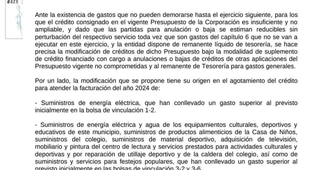 Anuncio aprobación inicial modificación de créditos nº 5/2024